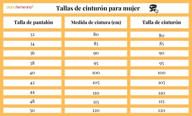 Las diferentes medidas de cinturón para mujeres